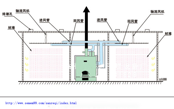 ͼ���ɷ���Ƭ��ɢ����ʹ��ԭ��